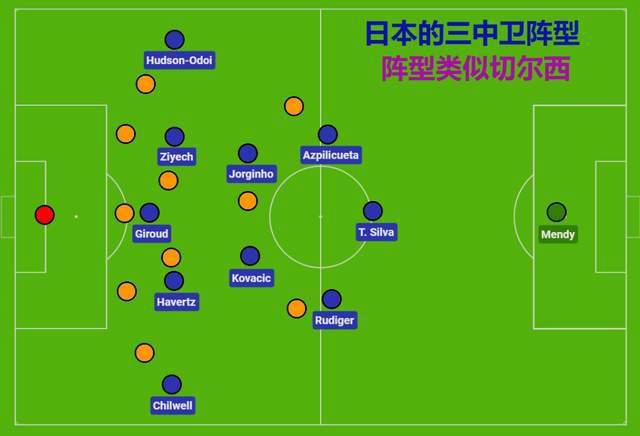 欧美一区二区三区在线观看