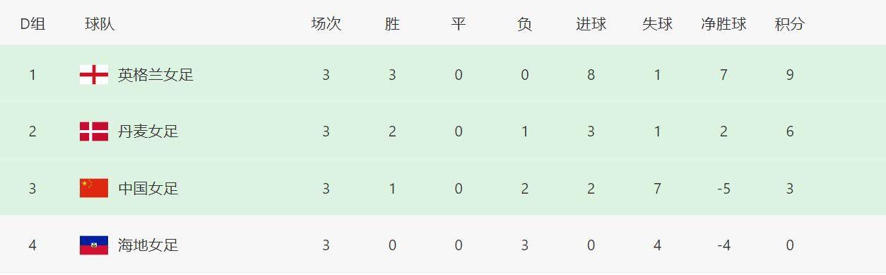 风间由美av在线