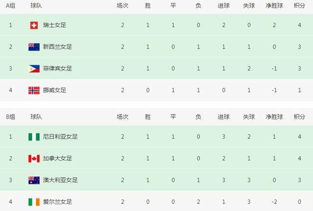 野狼社区在线