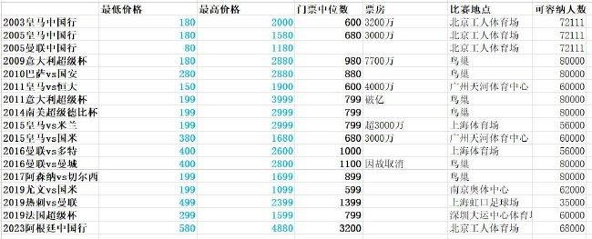 成年人免费毛片