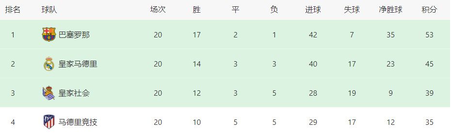 其它的特殊服务