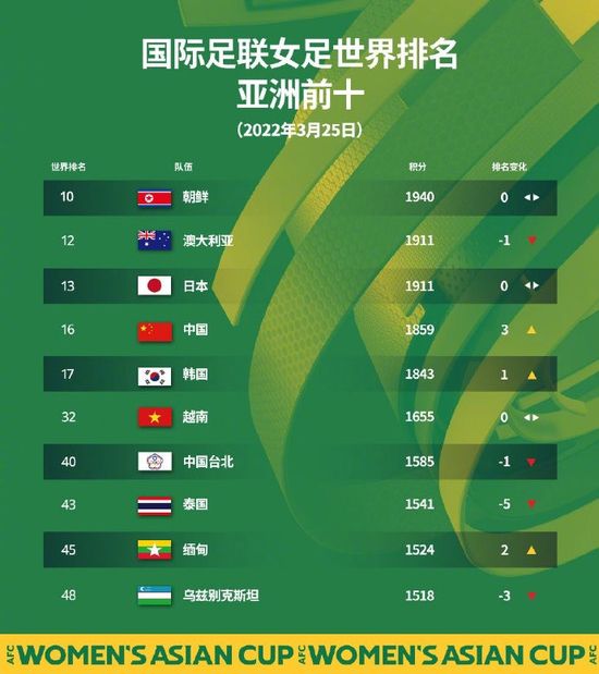 欧美成人伊人久久综合网