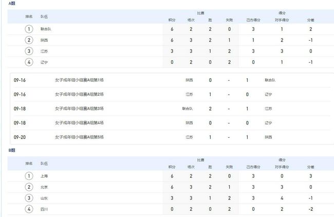 又黄又无遮挡