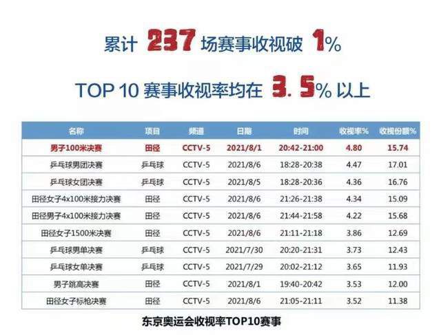 泰女的一天
